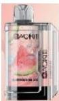 Aokit bot pro 12000 PUFFS